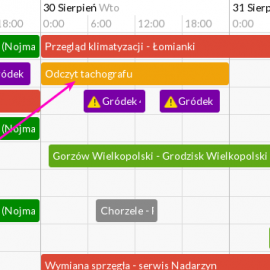 Przypomnienia z pojazdów i kierowców w kalendarzu