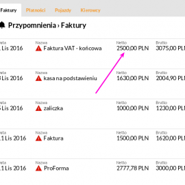 Faktury, płatności modernizacja systemu przypomnień!