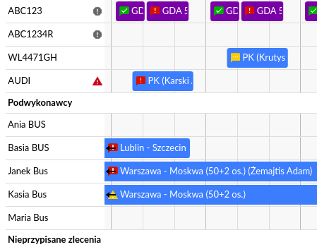 Moduł podwykonawcy